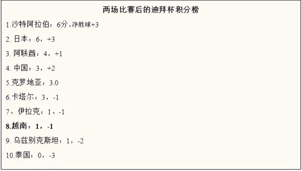 那专家有些头大，说：吴总，这一针下去，别说是人，就算是牛也倒了，可是二少爷他竟然一点反应也没有......吴东海脱口道：不用你说我也知道他一点反应都没有，我是要问你，现在怎么办？专家想了想，说：我想再加大一点剂量，无论如何，先让少爷冷静下来。